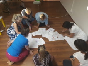 workshop myšlenkové mapy